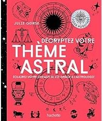Décryptez votre thème astral